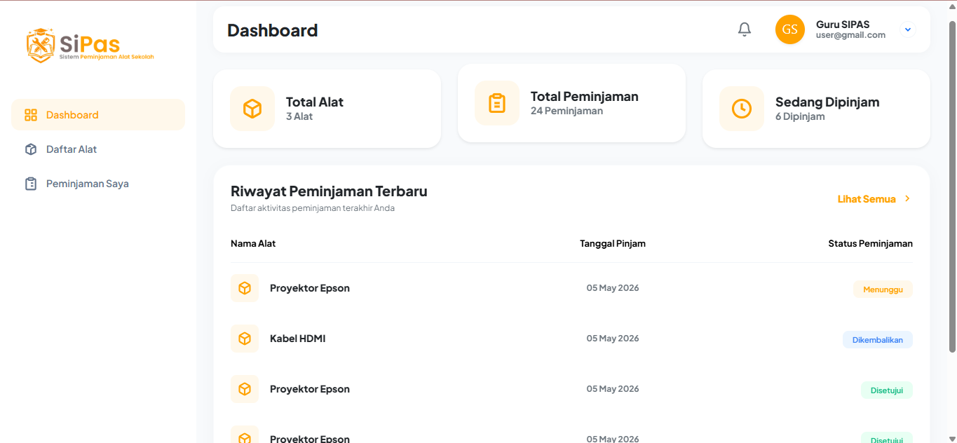 SiPas Dashboard